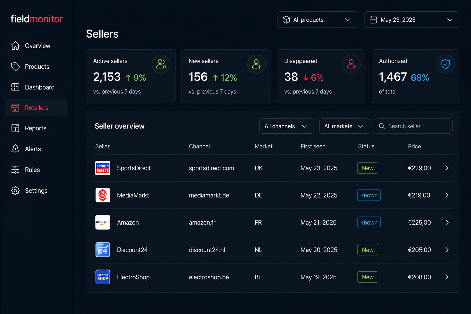 Seller & channel discovery in fieldmonitor